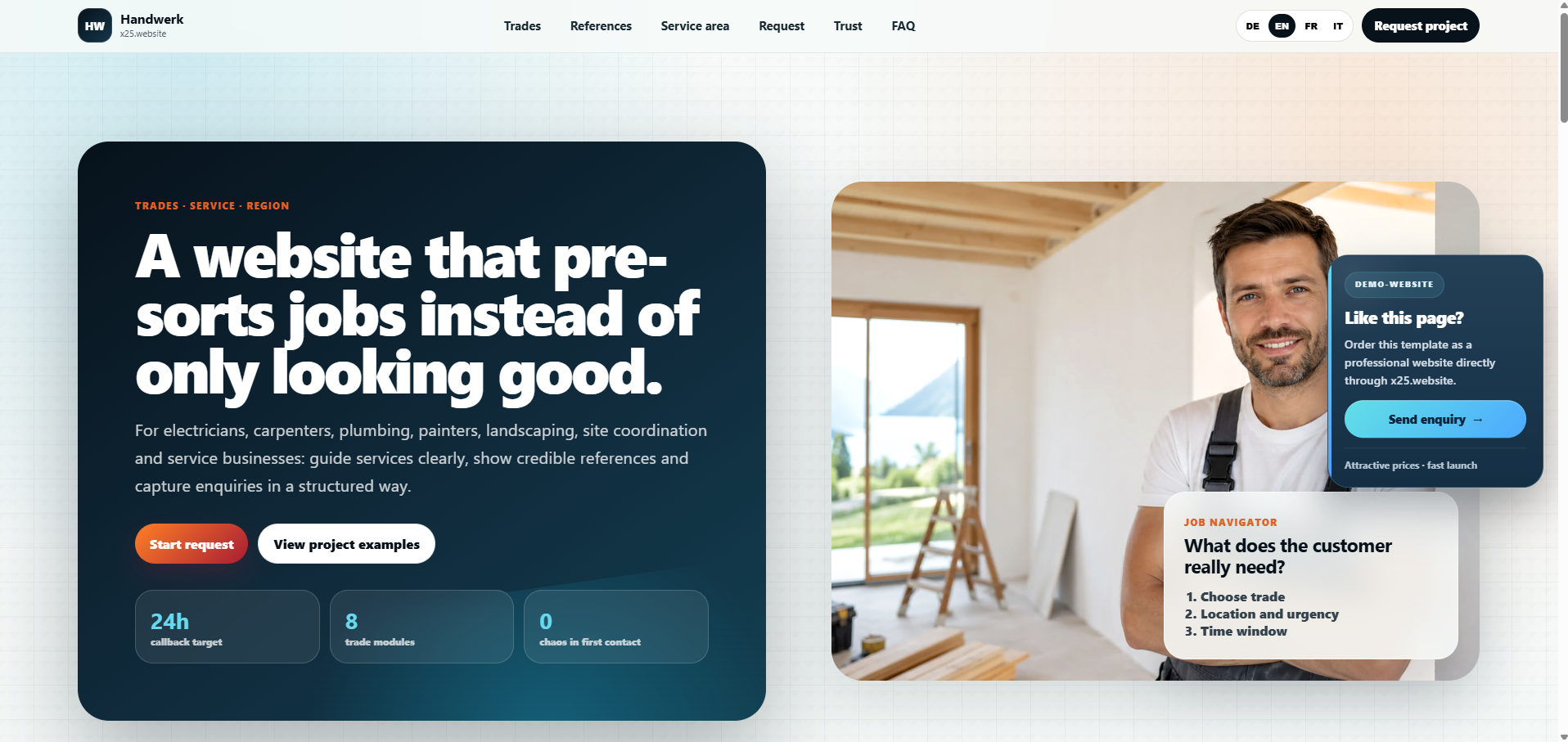 Preview Trades WordPress Template